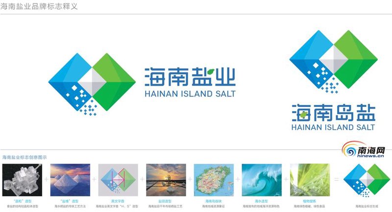 企业官网设计：提升品牌魅力的钥匙